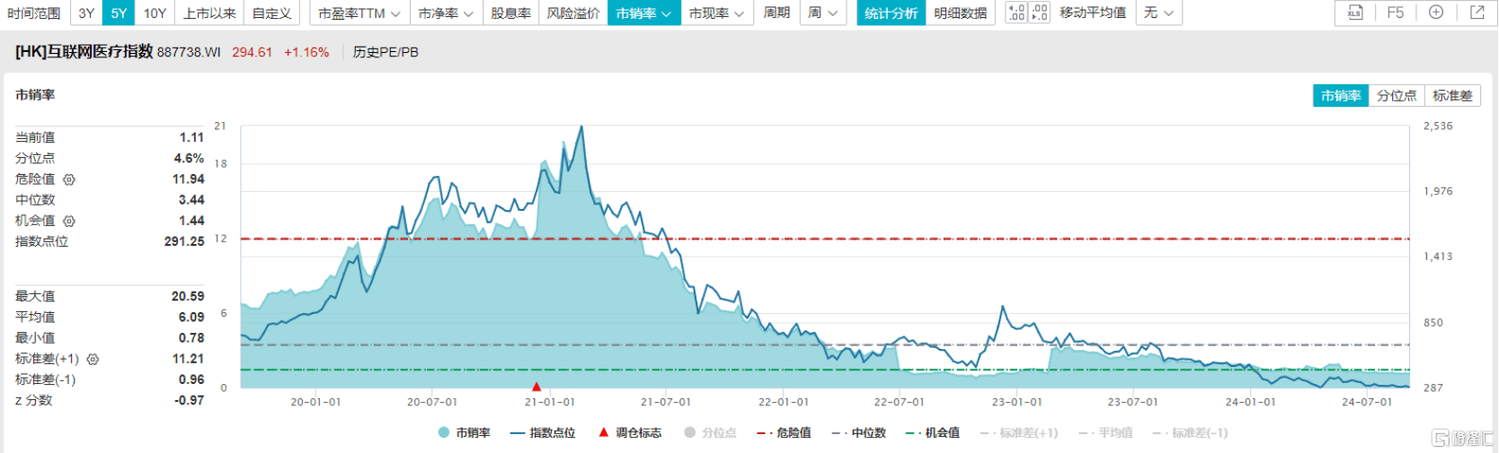 2024澳门精准正版资料76期丨“奋进新征程 运动促健康” 榆林市健步行主题活动圆满举行  第3张