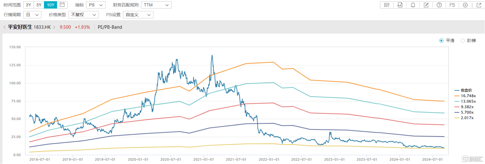 🌸新澳门资料大全免费新鼬🌸丨北京健康（02389.HK）9月5日收盘跌11.25%