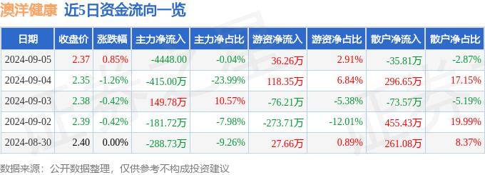 2024新奥开奖记录清明上河图丨邹城市凫山街道巷里社区开展“高血压慢性病健康讲座”志愿服务活动  第2张