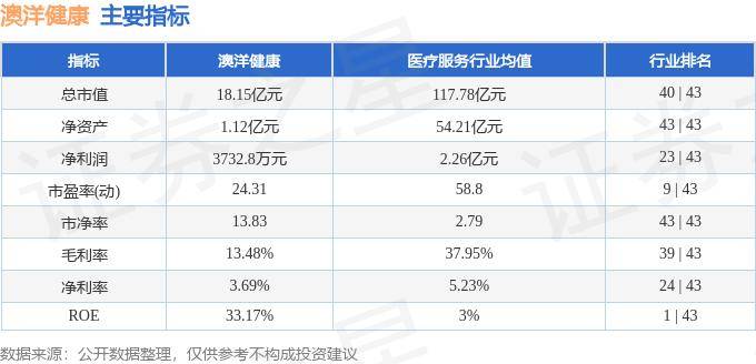 🌸澳门王中王100%的资料2024🌸丨股票行情快报：健康元（600380）9月11日主力资金净买入685.42万元