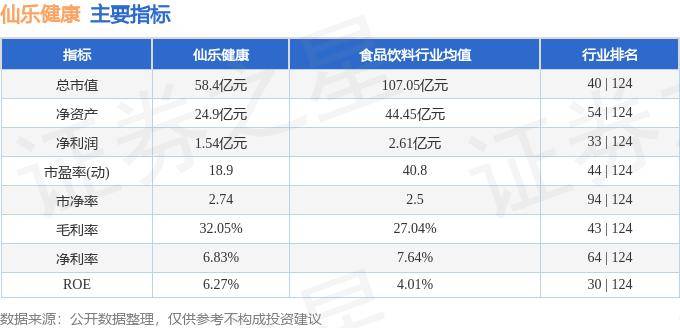 澳门一肖一码一一特一中厂丨股票行情快报：健康元（600380）9月6日主力资金净卖出212.42万元  第2张