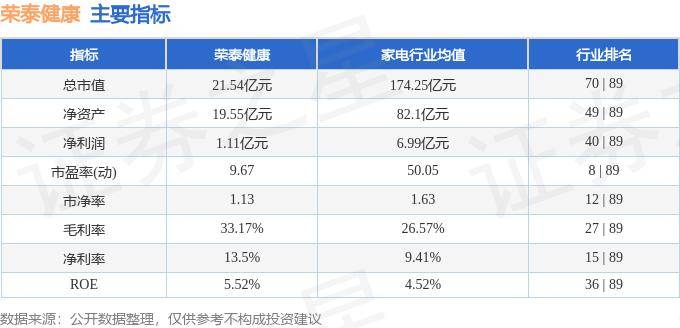 管家婆一码中一肖2024丨芝罘区女孩“圆梦”烟台卫生健康职业学院，连称“很兴奋很激动”  第1张