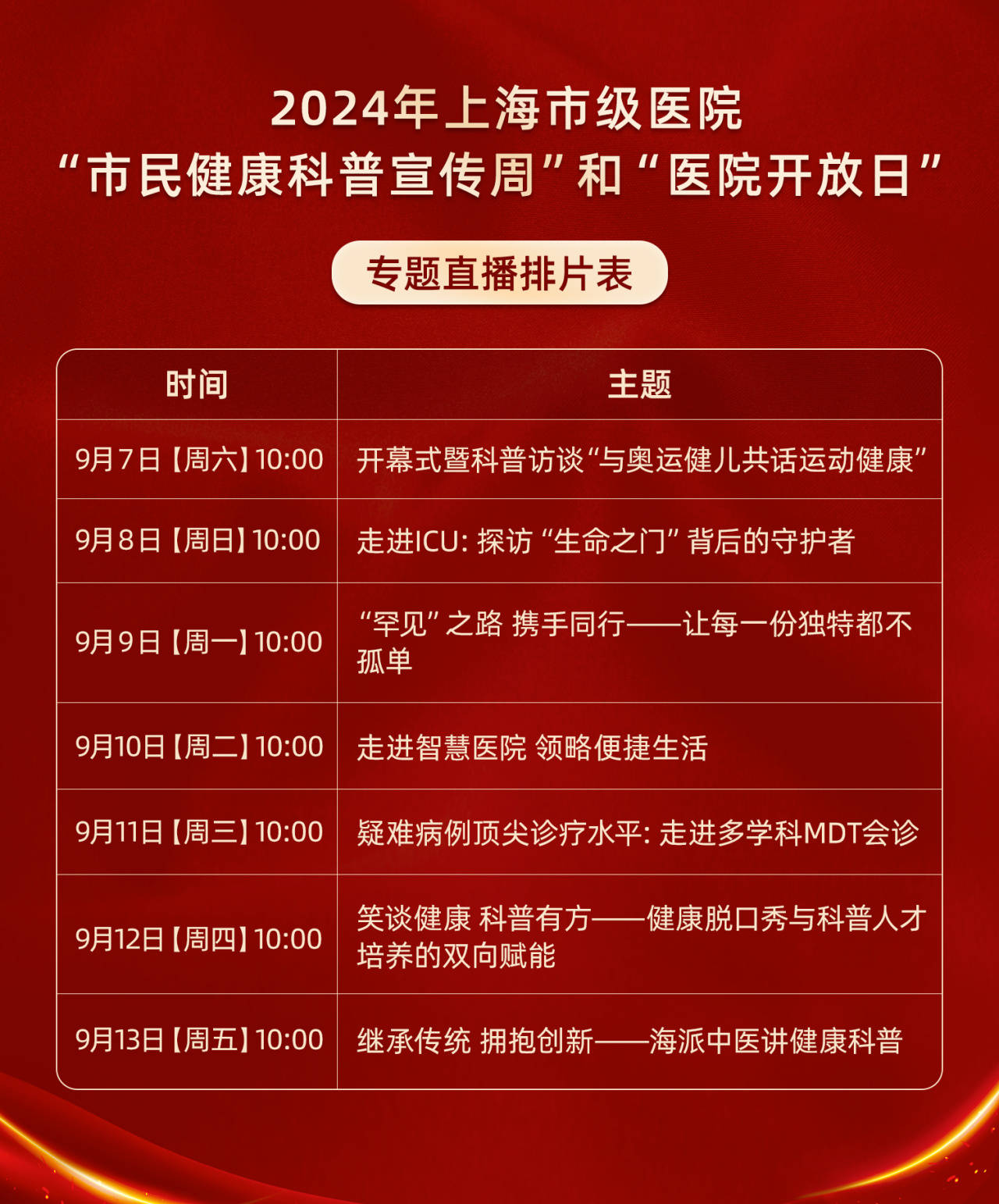 澳门六开彩天天开奖结果丨9月12日基金净值：摩根健康品质生活混合A最新净值2.5609，跌1.18%  第1张