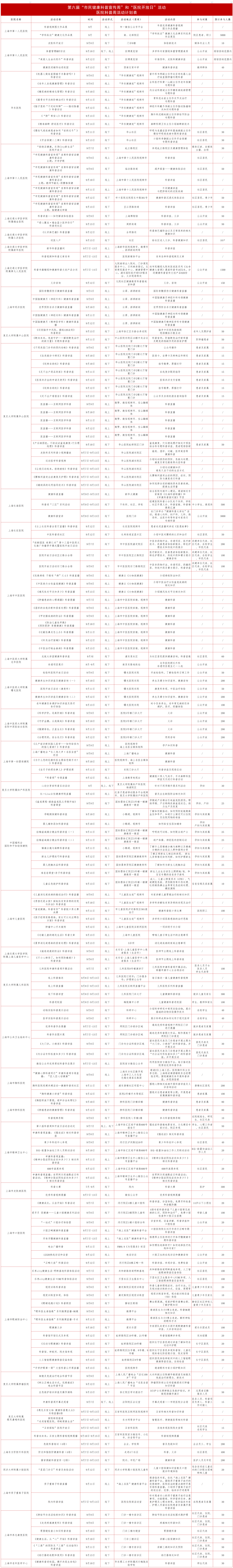 2024澳彩今晚开什么号码丨《皮肤健康三年行动》之科普能力提升行动启动  第1张