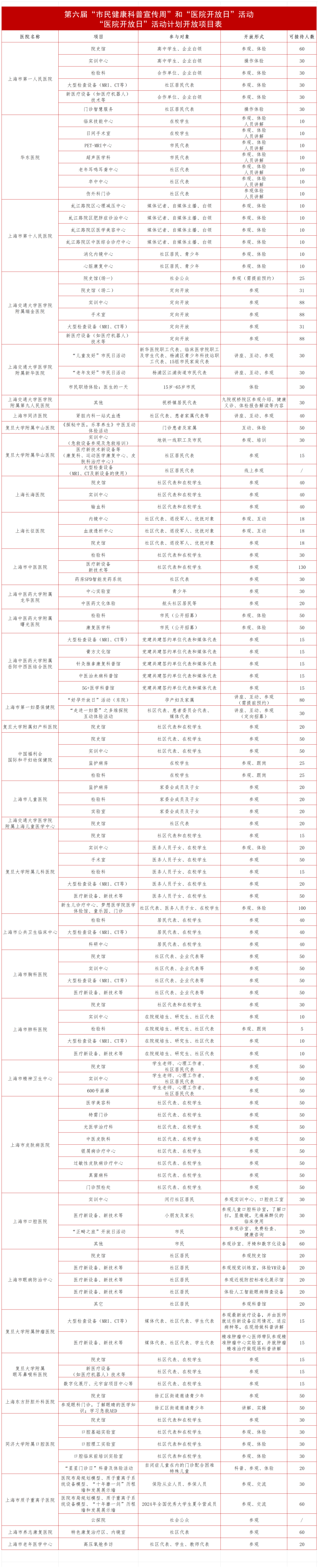 白小姐精准免费四肖丨信澳医药健康混合近一周下跌2.41%  第3张