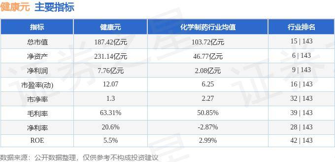 最准一肖一码100%澳门丨股票行情快报：荣泰健康（603579）9月10日主力资金净买入65.39万元