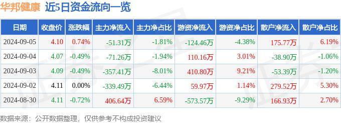 澳门天天彩开奖软件优点丨崇高健康大舞台第八届百姓春晚初选活动在京成功举办  第1张