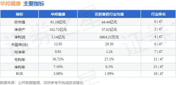 2024新澳资料大全免费下载丨建信医疗健康行业股票C连续3个交易日下跌，区间累计跌幅2.09%