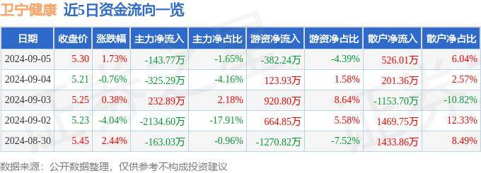 🌸20024新澳天天开好彩大全🌸丨前海开源医疗健康A连续3个交易日下跌，区间累计跌幅2.78%  第2张