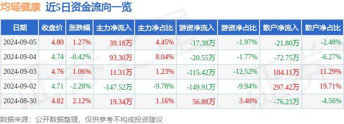 新奥管家婆免费资料官方丨预告丨清华长庚李月红做客CCTV健康之路 与您分享肾脏保护小常识