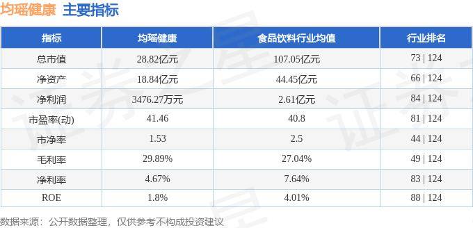 2024澳门免费精准大全丨富国基金旗下富国文体健康股票A二季度末规模20.56亿元，环比增加6.62%  第2张