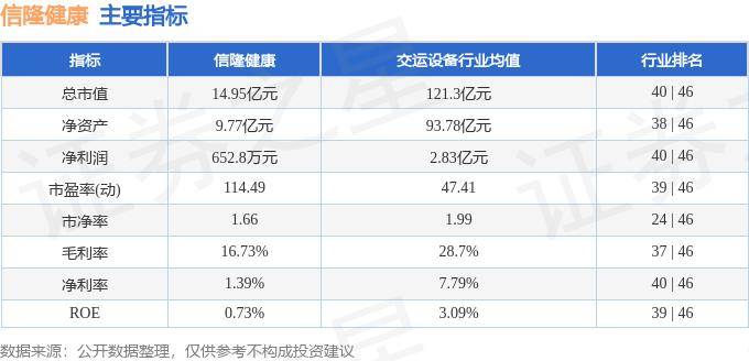 澳门一码一肖一特一中今晚丨主动健康坚持者不足三成！专家呼吁加强主动健康管理