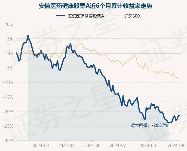 🌸新澳2024年精准资料期期🌸丨宏辉果蔬：聚焦主业深耕实业，实现主营业务稳定增长和新业务健康发展  第1张