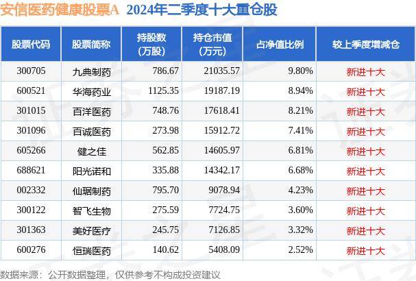 澳门管家婆四肖选一肖期期准丨“小学生饮奶与健康评估”报告出炉，饮奶干预成效斐然  第2张