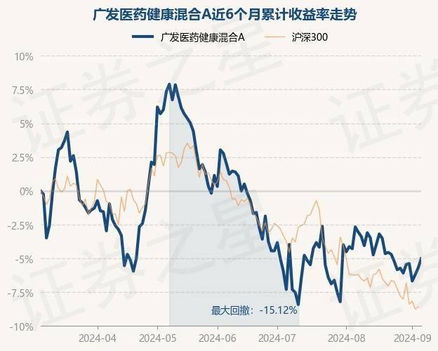 2024新奥历史开奖记录香港丨股票行情快报：信隆健康（002105）9月10日主力资金净卖出89.14万元