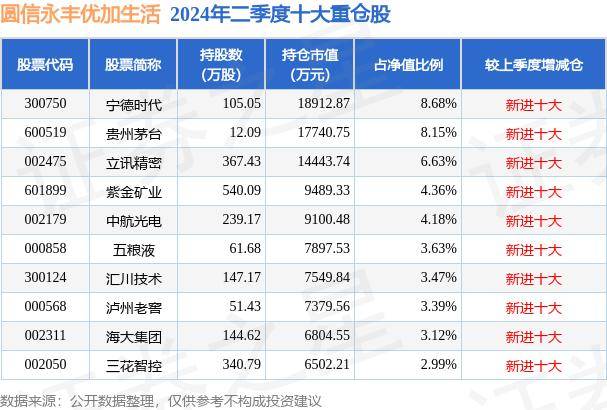 澳门六开彩天天开奖结果丨轻松一刻：就喜欢这种隐居的生活~主打一个悠闲！  第1张