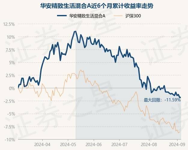 管家婆精准资料免费大全丨保卫厨房，A.O.史密斯AI-LiNK厨房安全套系助您畅享安全美好生活  第1张