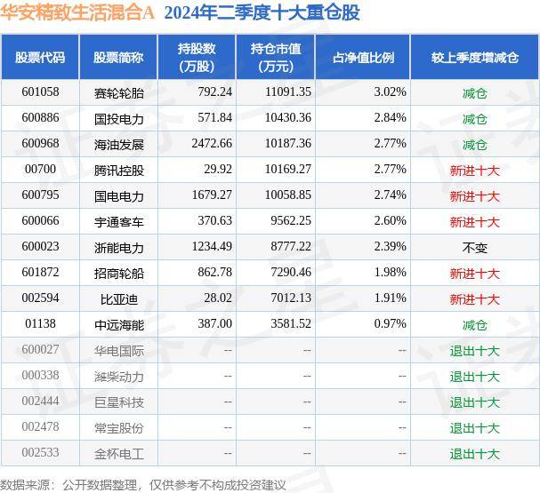 7777788888澳门王中王2024年丨秋日，住进江南风景里，体验慢生活！  第2张