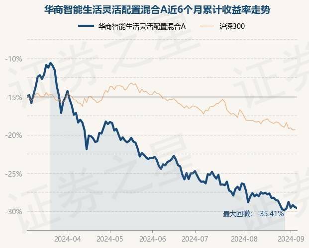 新澳正版资料与内部资料丨首届“丰盛季节”城市生活嘉年华浓情启幕！快来打卡  第1张