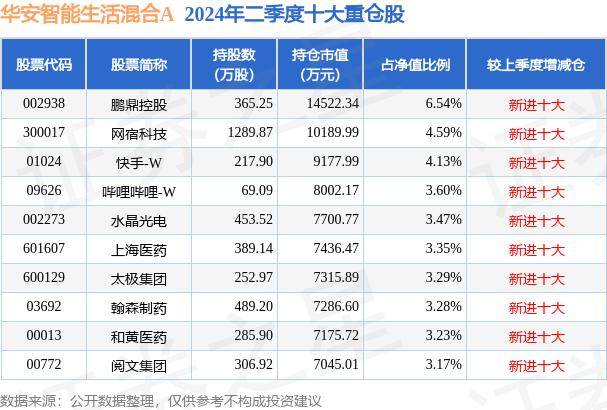 新澳免费资料大全精准版丨罗莱生活申请一种柔软涂料印花面料及其制备工艺专利，改善传统涂料印花面料手感不佳、透气性差、舒适度低的问题  第2张