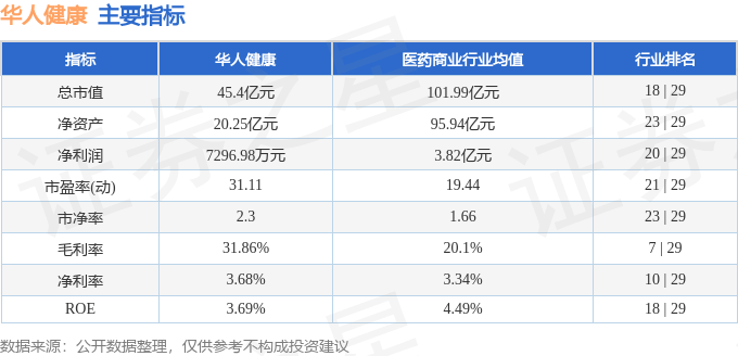 2024澳门今晚开什么丨华夏医疗健康混合A近一周下跌3.43%  第1张