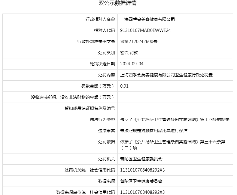 🌸2024年新澳门免费资料大全🌸丨中国智能健康（00348.HK）9月9日收盘跌5.66%  第1张