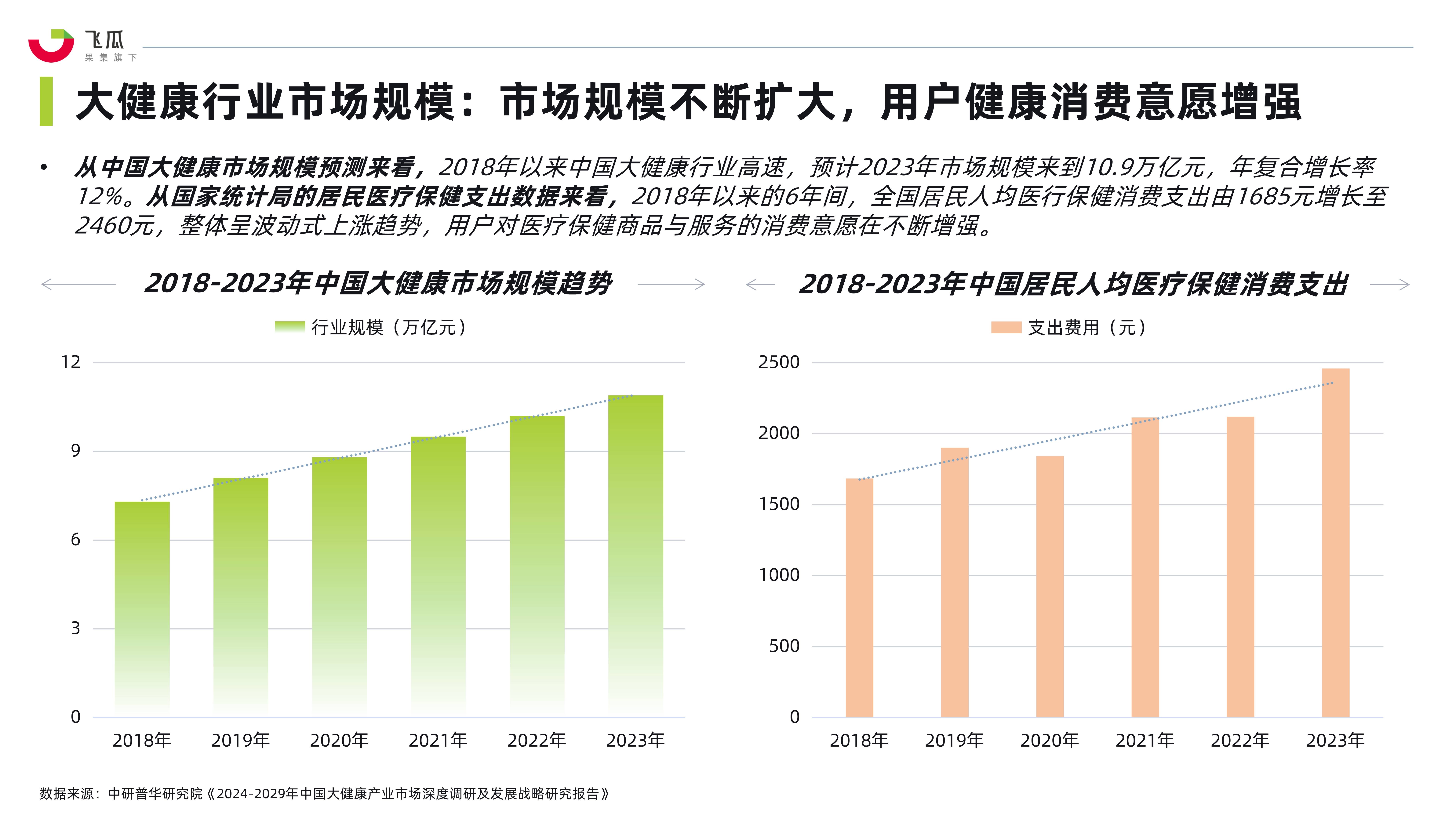 澳门最准一肖一码一码丨健康夜话 | 改变生活习惯有多难