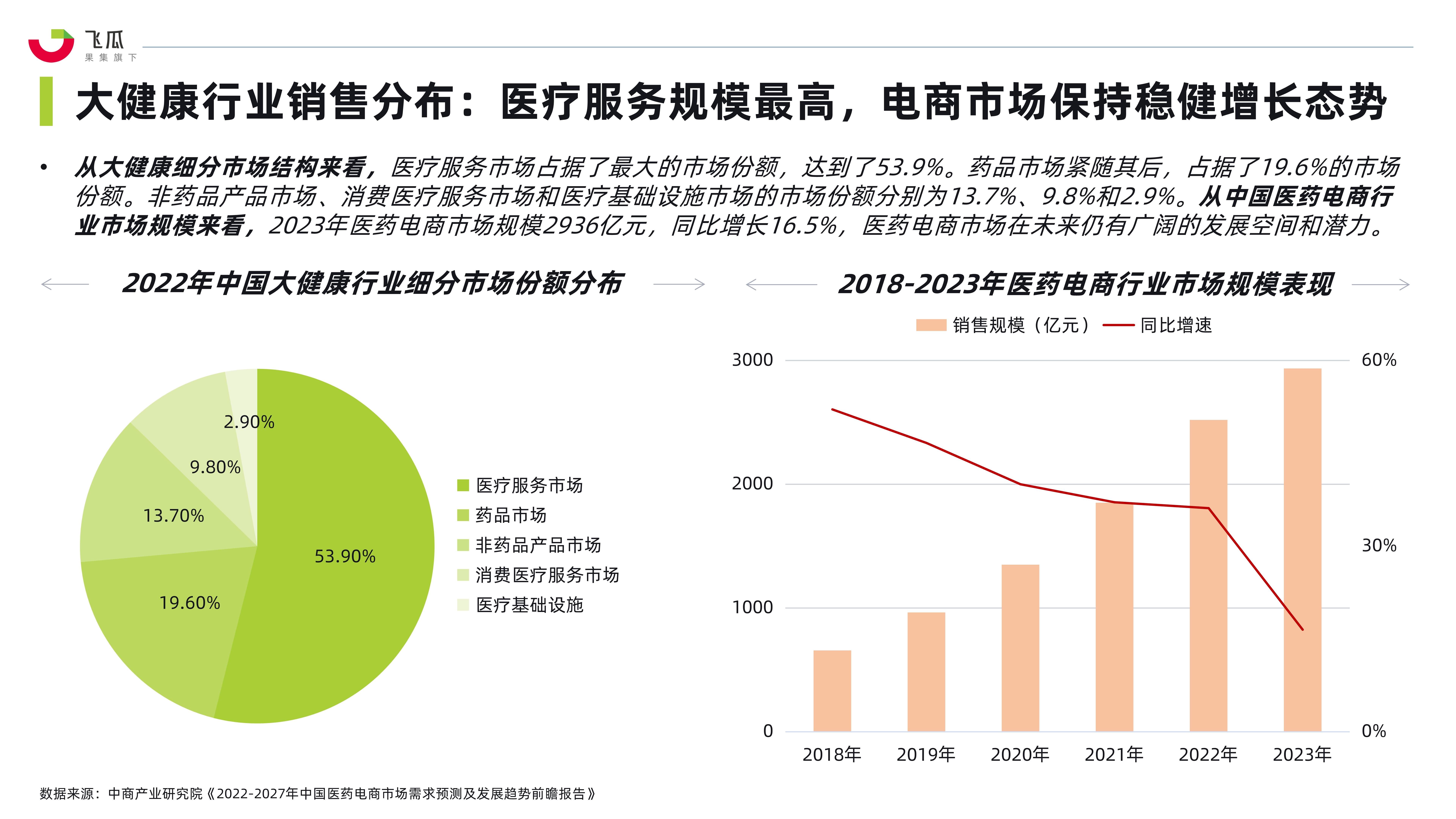 澳门管家婆四肖选一肖期期准丨北京健康（02389.HK）9月5日收盘跌11.25%  第1张