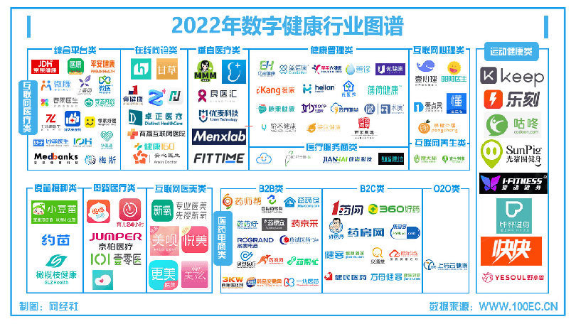 澳门一肖一码一中一肖丨2024年服贸会：当健康服务遇上“数智化”