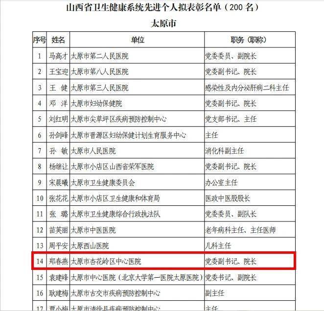 3d天牛红五图库大全汇总丨奇正藏药：2024年上半年丸剂、胶囊剂生产线按计划投产，布局大健康产品  第1张