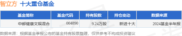 澳门一肖一码一中一肖丨省总工会送健康体检到连南