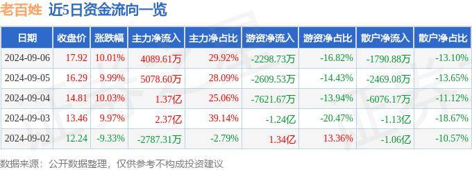 2024澳门正版开奖结果丨中新健康丨国家药监局：将蜂胶口腔膜由甲类非处方药转换为乙类非处方药