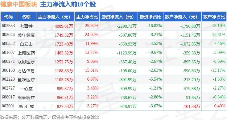 944cc免费资料大全天下丨蚂蚁集团全资控股好大夫在线，医疗健康版图再扩张  第1张