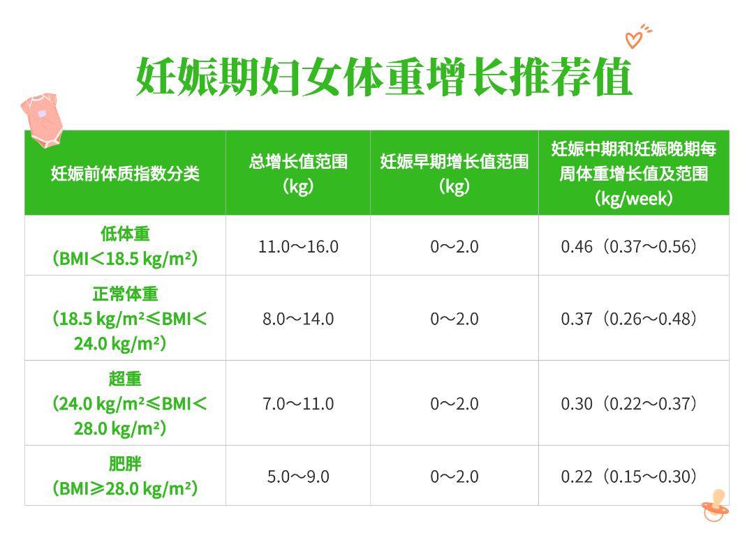 2024年新奥门天天开彩免费资料丨食品安全关注校园食品安全 同心共护师生健康—京师阳光幼儿园食品安全宣传周  第3张