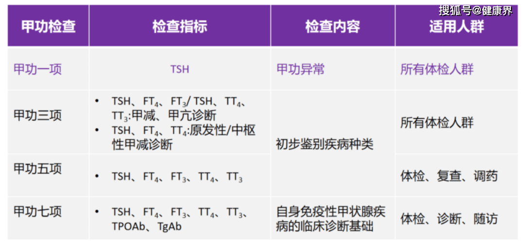 澳门天天开彩期期精准丨广西实施“护佑银龄健康工程”  第1张