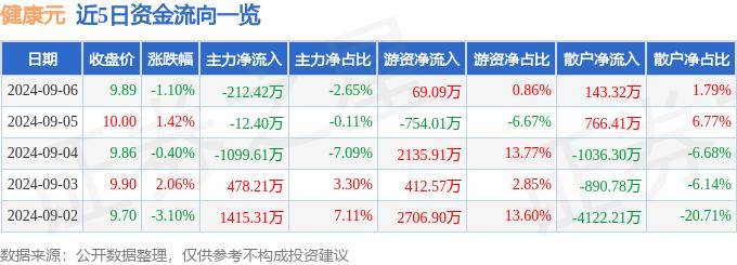 香港资料大全正版资料使用方法丨最后10天！2024大湾区健康科普大赛火热进行中