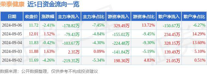 🌸2024新奥历史开奖记录69期🌸丨省疾控中心发布9月健康警示：这几种疾病需特别关注