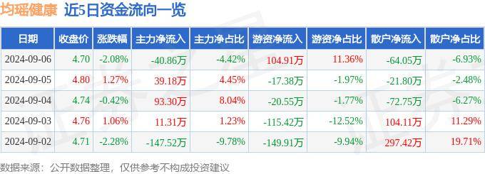 2024澳彩开奖记录查询表丨千元保费撬动百万保额，人保健康重疾险应对“重疾年轻化”挑战