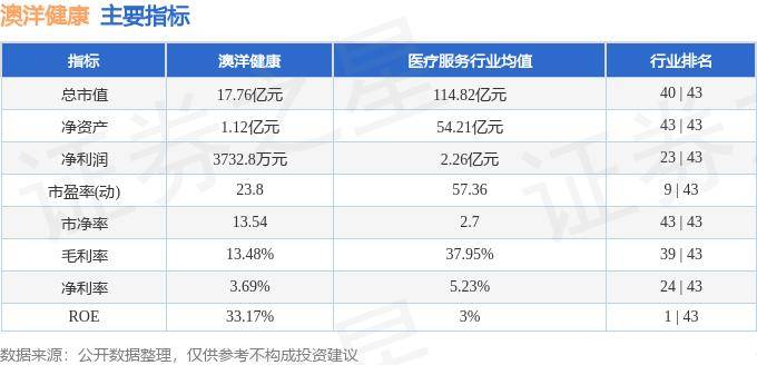 新奥管家婆免费资料官方丨健康“守护人”兜底村民看病需求