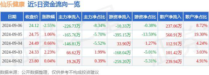 香港期期准资料大全免费丨哪种肚脐最美？最健康？