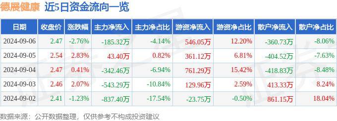 2024正版资料大全免费丨国家中医药局局长余艳红：中医药正逐步成为群众促进健康的文化自觉