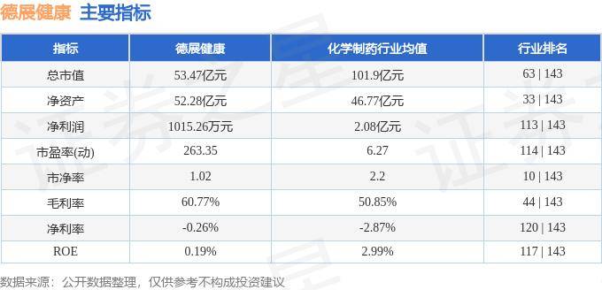 澳门2024正版资料免费公开丨宏辉果蔬：聚焦主业深耕实业，实现主营业务稳定增长和新业务健康发展