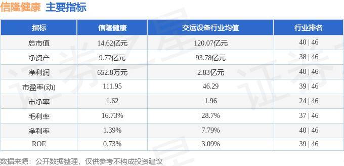 2024澳彩管家婆资料传真丨方便省钱、设备先进 哈尔滨新区居民健康有“医”靠  第2张