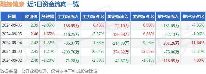 2024新奥今晚开什么丨【健康科普】上班睁不开眼？可能是这种病作祟  第1张