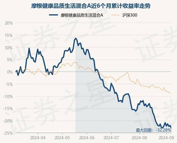 白小姐精准免费四肖丨思派健康（00314.HK）9月12日收盘涨0.88%  第3张