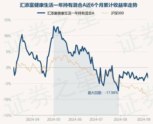 2024新澳免费资料澳门钱庄丨二季度健康消费大涨，“冰经济”需求上升，尾部美妆品牌承压