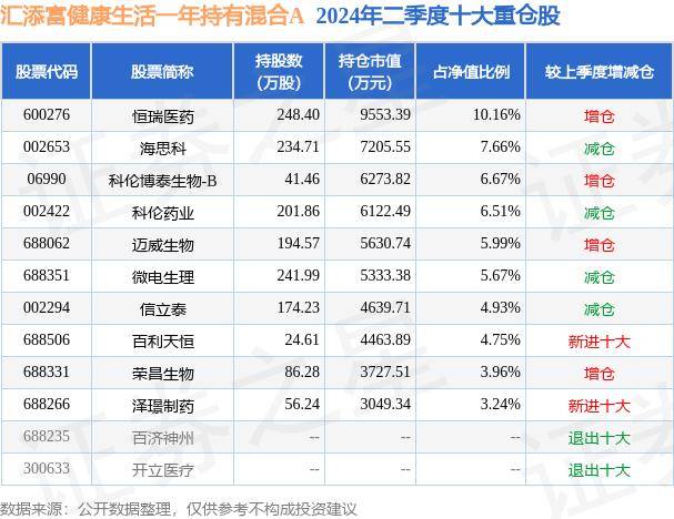 2024年香港免费资料推荐丨合理减盐、减油、减糖，专家倡导健康生活方式  第1张