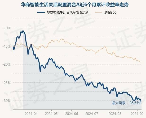 新澳门最精准正最精准龙门丨保卫厨房，A.O.史密斯AI-LiNK厨房安全套系助您畅享安全美好生活  第1张