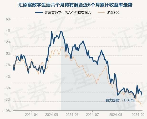 ✅新澳六开彩开奖号码记录✅丨泰港数科集团：智慧生活服务典范，创新驱动社会全面变革