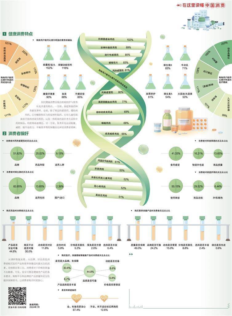 🌸2024新澳免费资料五不中料🌸丨博时健康生活混合C连续3个交易日下跌，区间累计跌幅2.47%  第1张